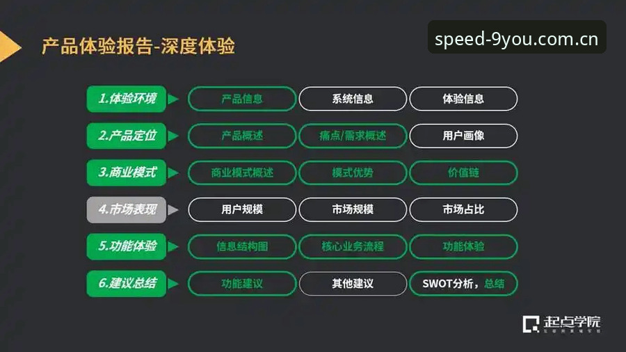 9YOU体育入口最新版 九游体育平台v3.2.0深度评测:极速入口与竞品对比全体验